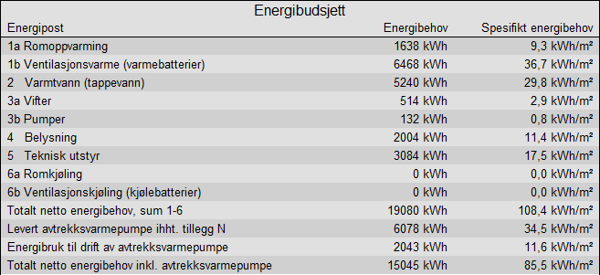 energibudsjett1.png
