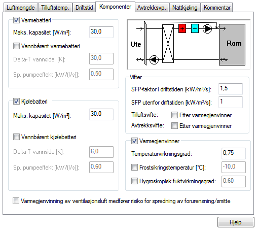 Komponenter VAV-anlegg