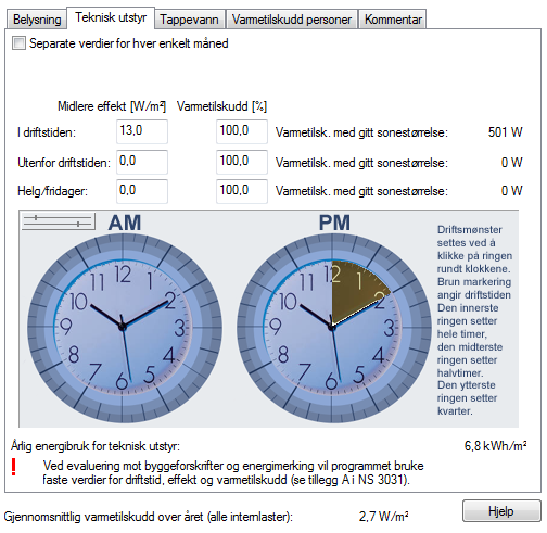 Teknisk utstyr møterom